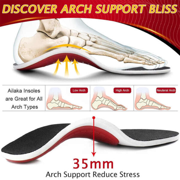 PlantArch support insole - Image 3