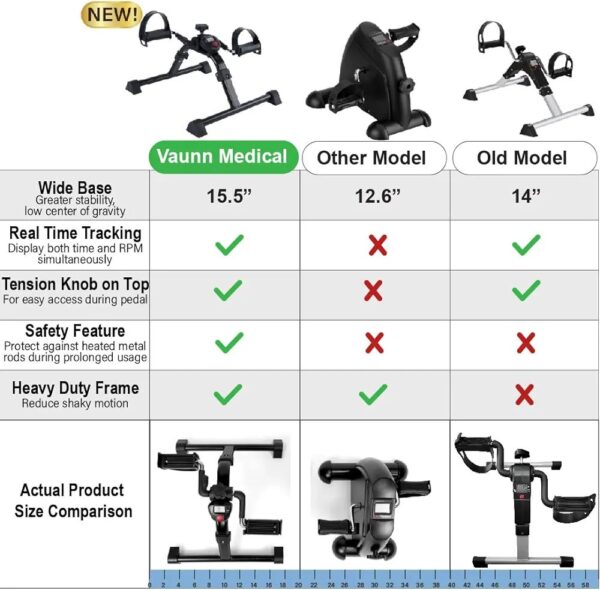 PEDAL EXERCISER - Image 5