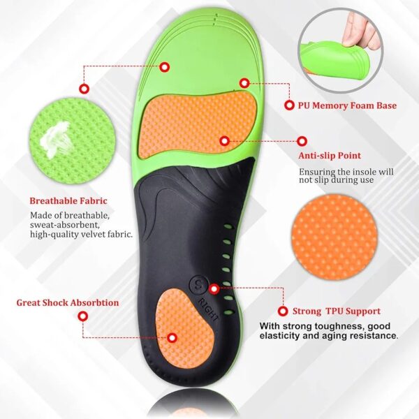 PLANTAR FASCIITIS ORTHOPEDIC INSOLE - Image 3